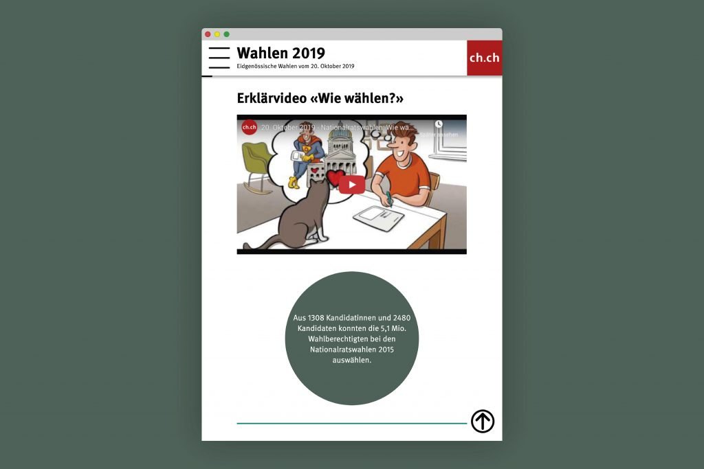 Bundeskanzlei Wahlanleitung Nationalratswahlen 2019